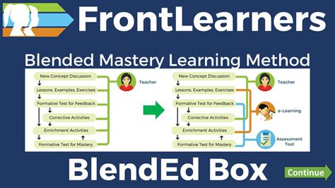 lms uphsl|FrontLearners BlendEd Box .